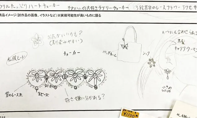ポイント２
