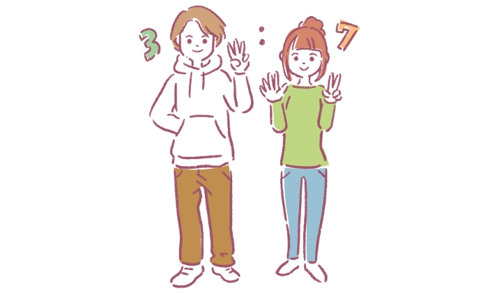 男女比3：7