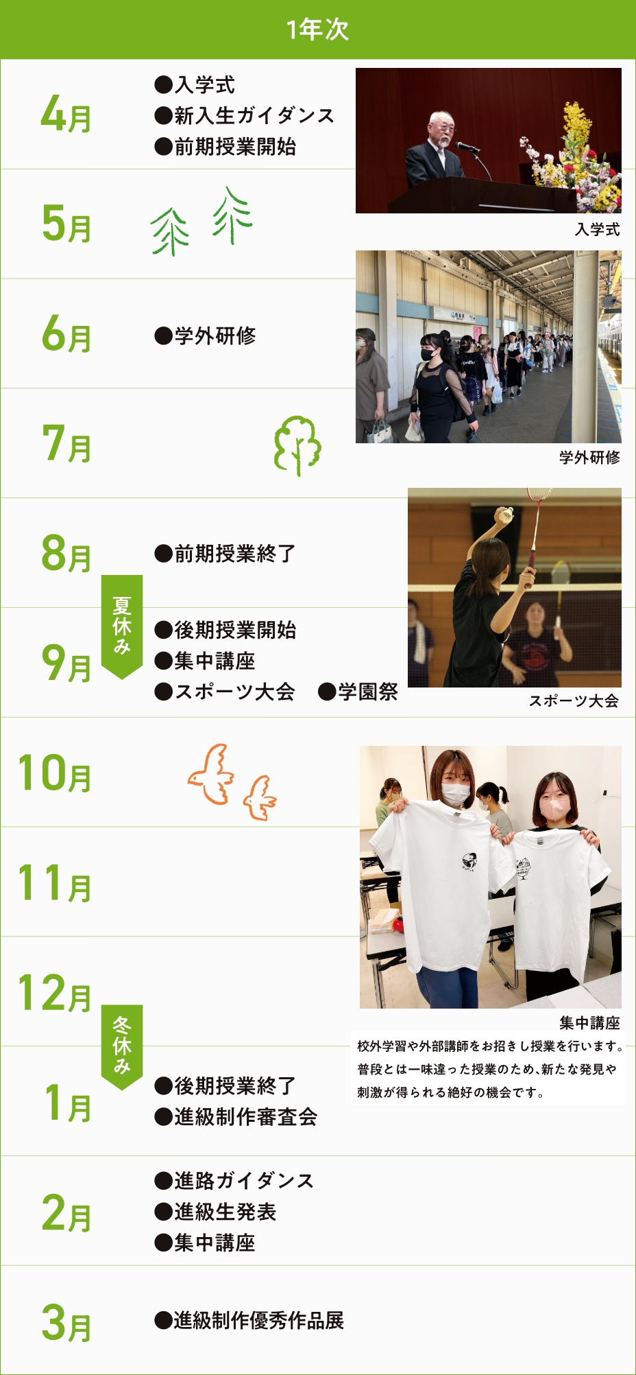 1年次イベント