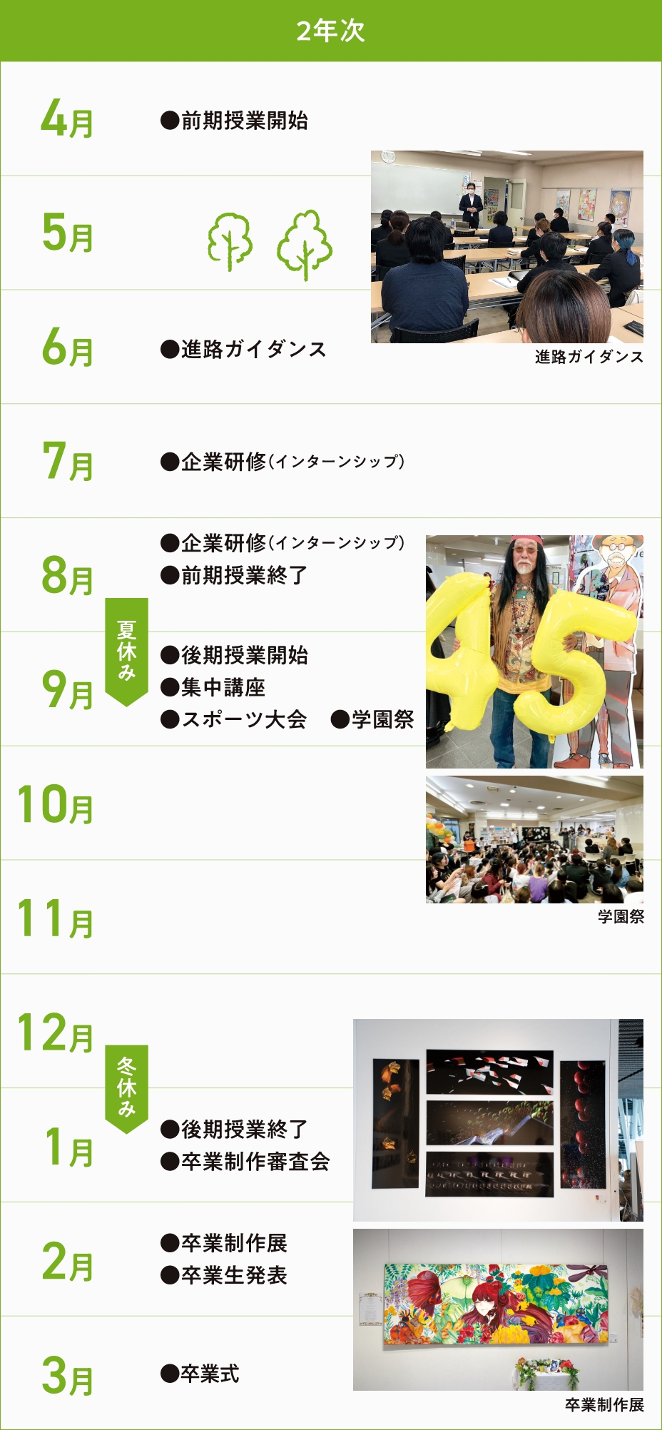2年次イベント