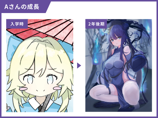 Aさんの成長