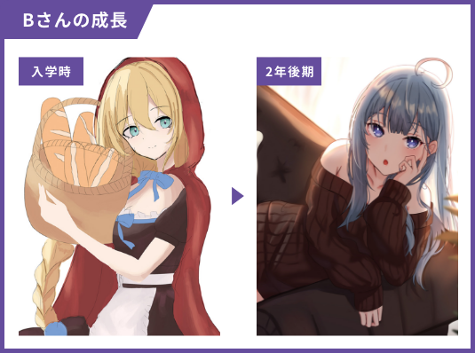 Bさんの成長