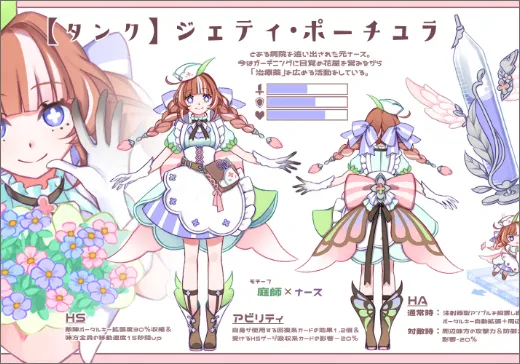 キャラクター表現基礎