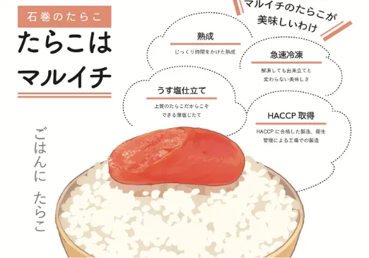 地域コラボ実習