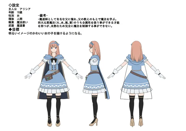 キャラクター表現基礎