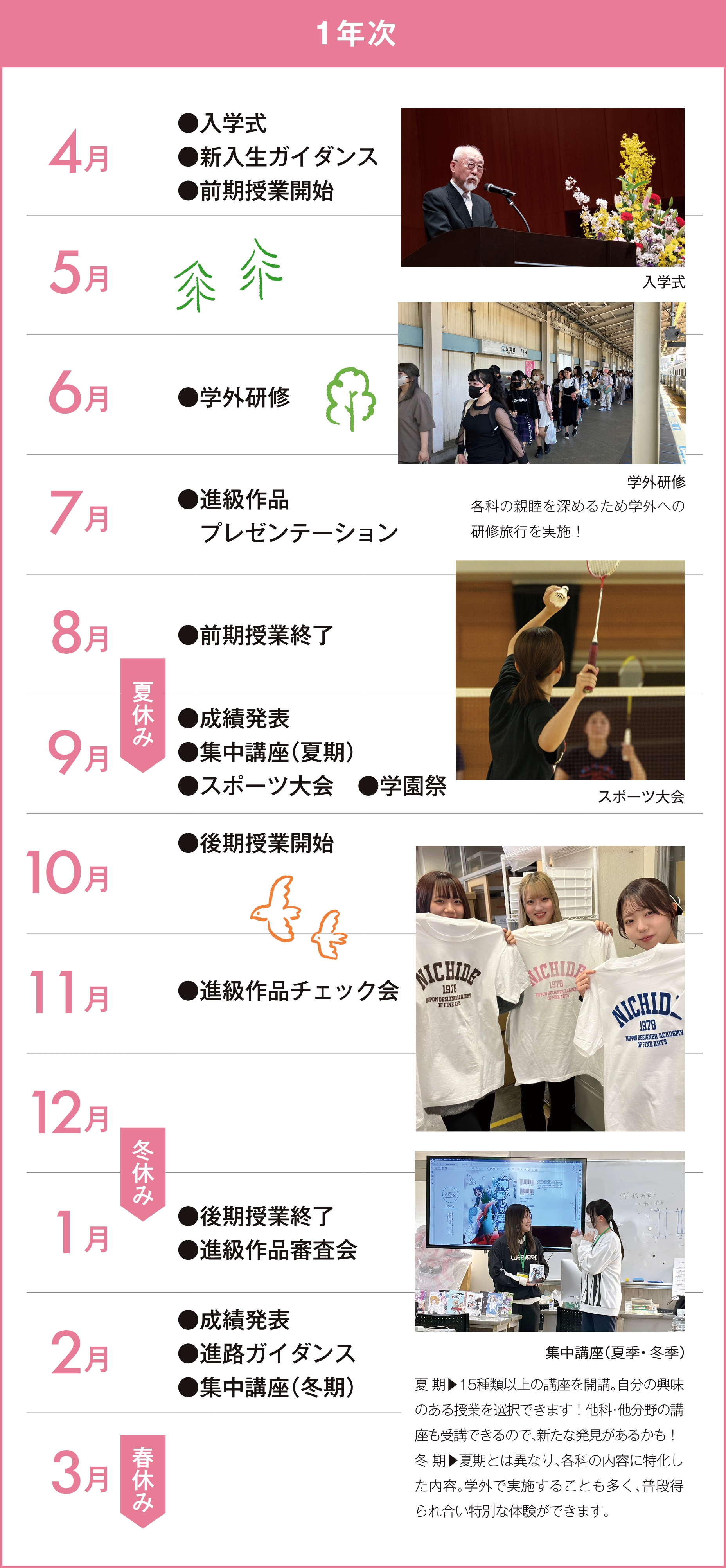 1年次イベント