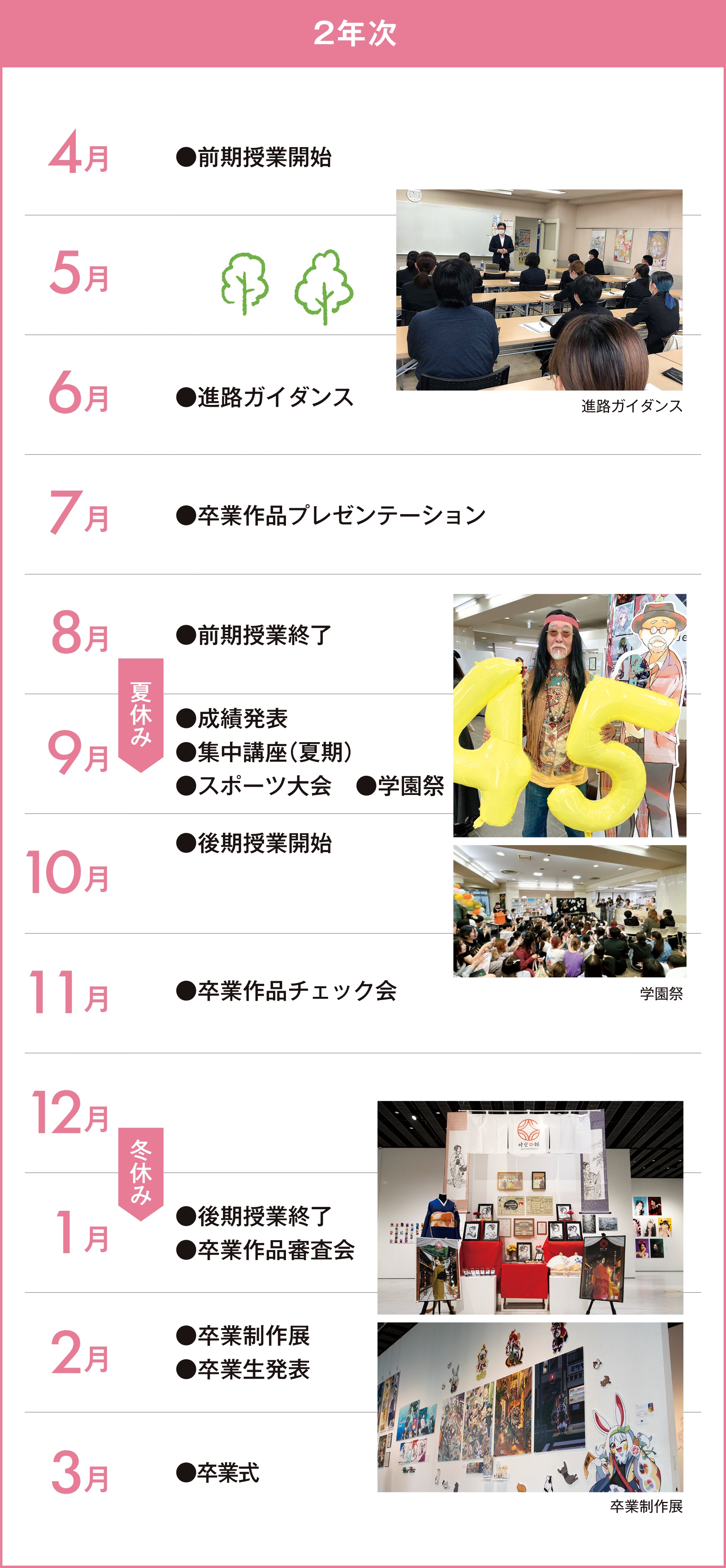 2年次イベント