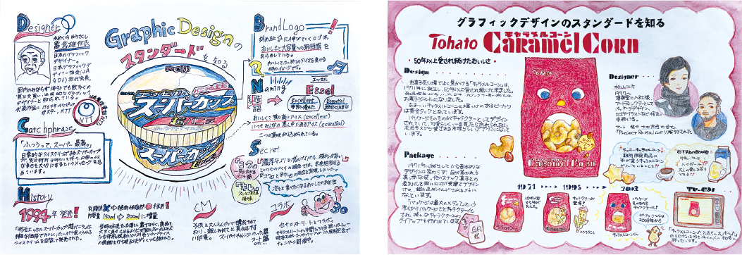 ベーシックデザイン