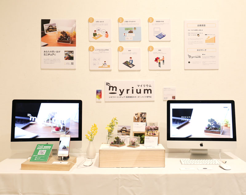 Myrium(マイリウム)